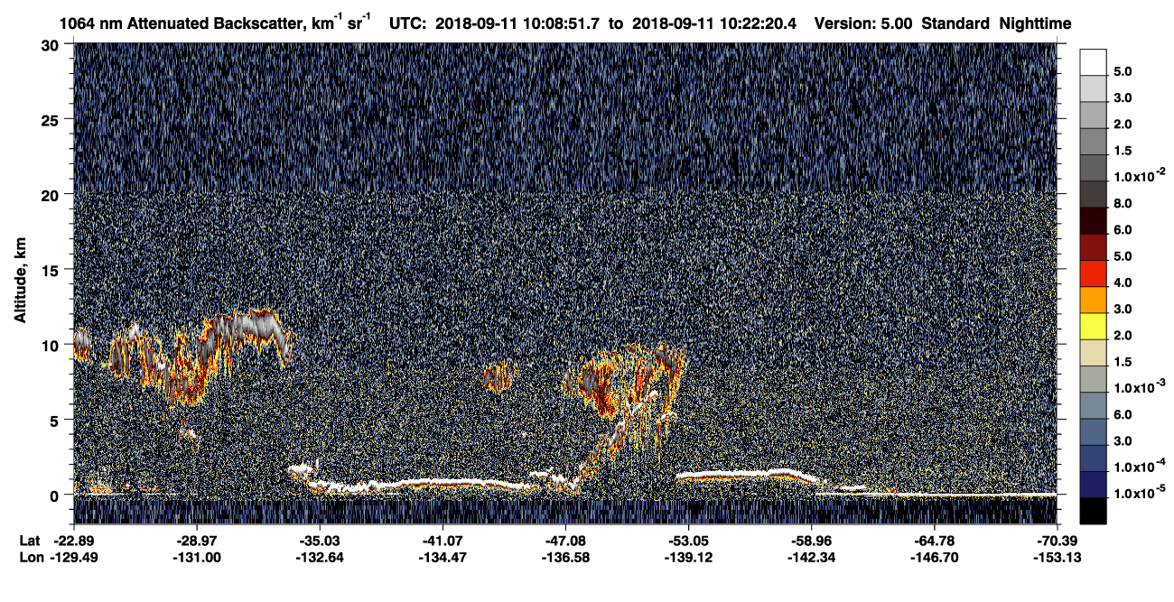 /calipso-imagery/data/BROWSE/production/V5-00/2018-09-11/2018-09-11_09-41-56_V5.00_3_4_CVDcolormap.png image missing