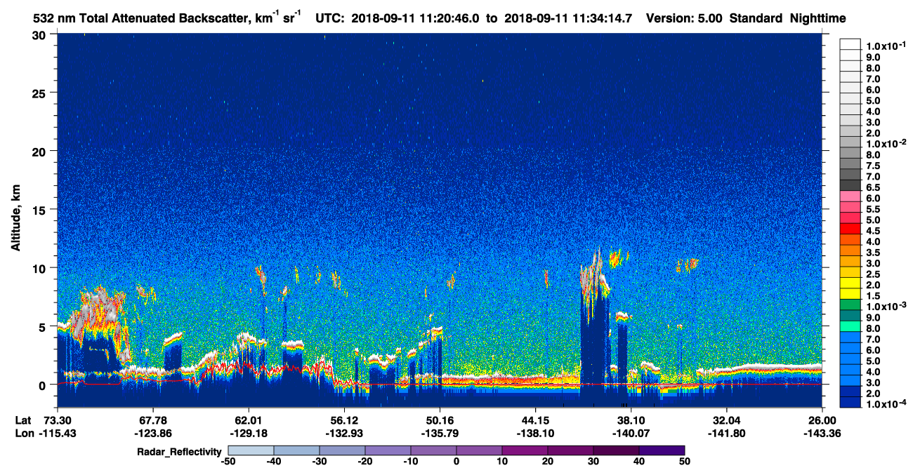/calipso-imagery/data/BROWSE/production/V5-00/2018-09-11/2018-09-11_11-20-46_V5.00_1_1_cloudsat_rr.png