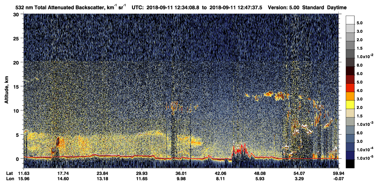 /calipso-imagery/data/BROWSE/production/V5-00/2018-09-11/2018-09-11_12-07-11_V5.00_3_1_CVDcolormap.png image missing