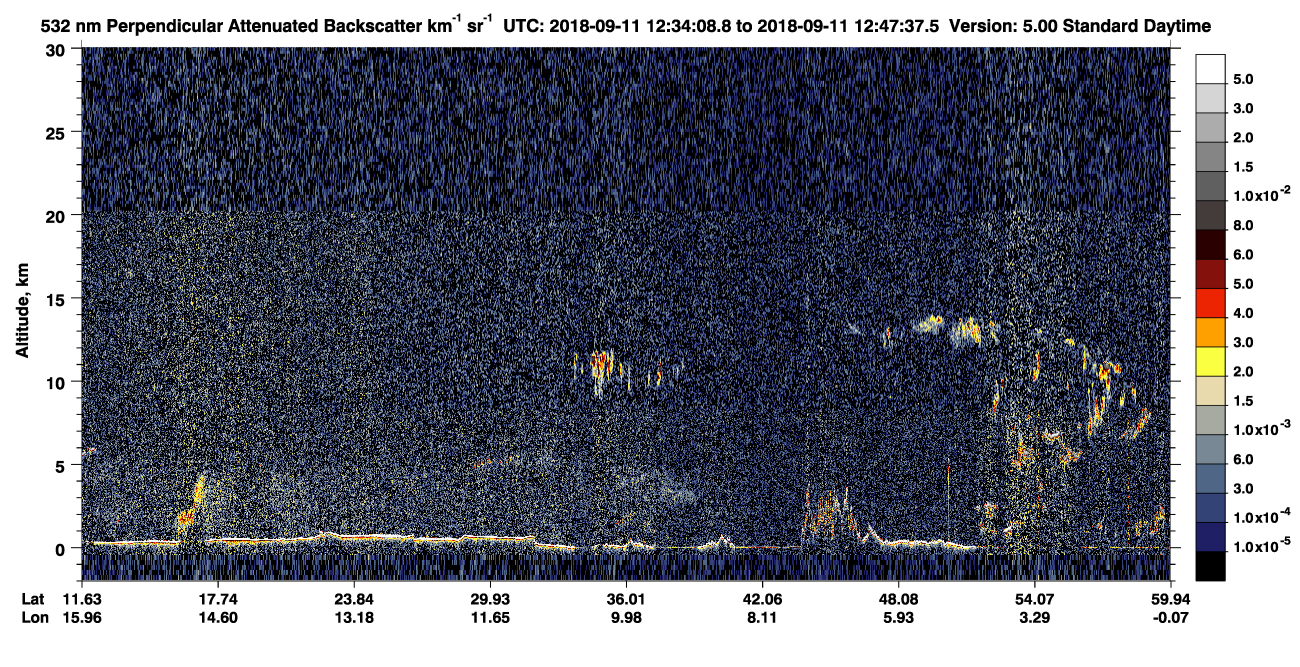 /calipso-imagery/data/BROWSE/production/V5-00/2018-09-11/2018-09-11_12-07-11_V5.00_3_2_CVDcolormap.png image missing