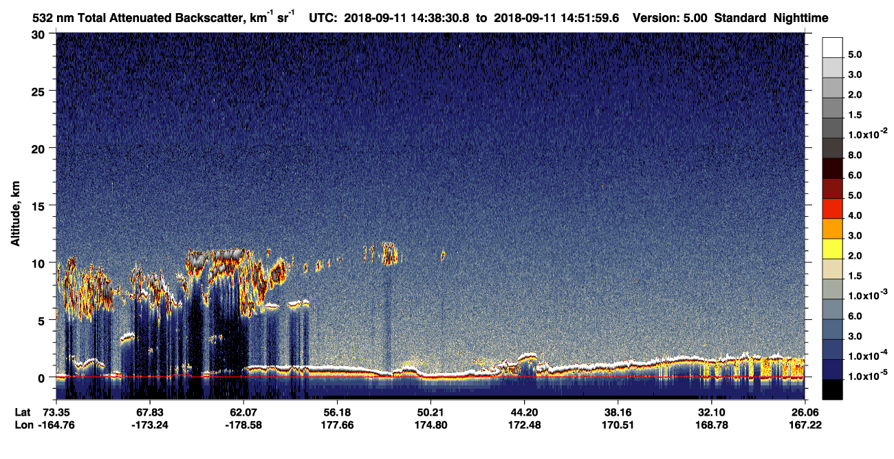 /calipso-imagery/data/BROWSE/production/V5-00/2018-09-11/2018-09-11_14-38-32_V5.00_1_1_CVDcolormap.png image missing