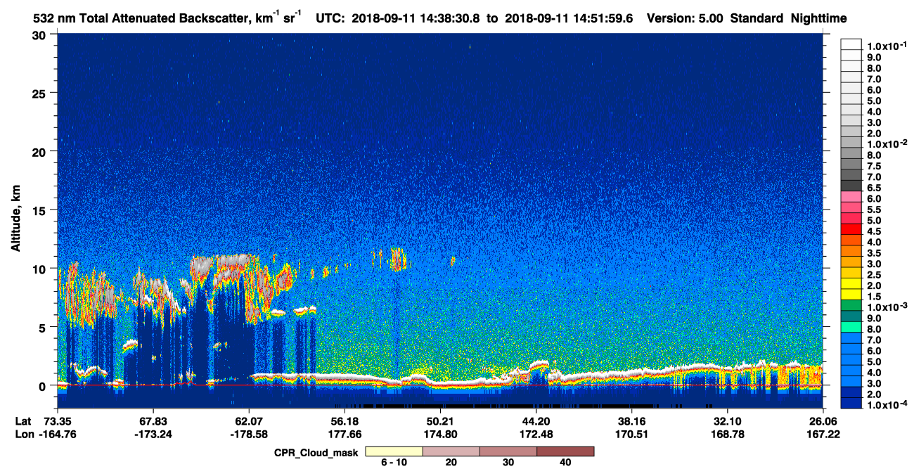 /calipso-imagery/data/BROWSE/production/V5-00/2018-09-11/2018-09-11_14-38-32_V5.00_1_1_cloudsat_ccm.png