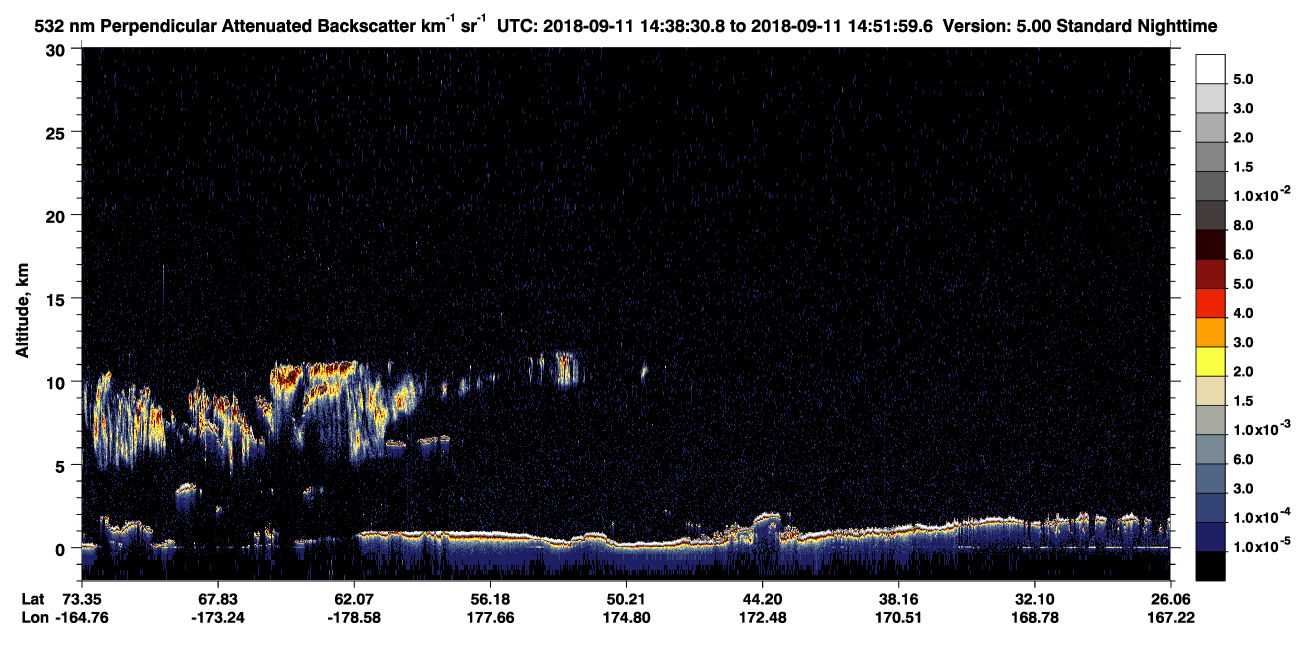 /calipso-imagery/data/BROWSE/production/V5-00/2018-09-11/2018-09-11_14-38-32_V5.00_1_2_CVDcolormap.png image missing