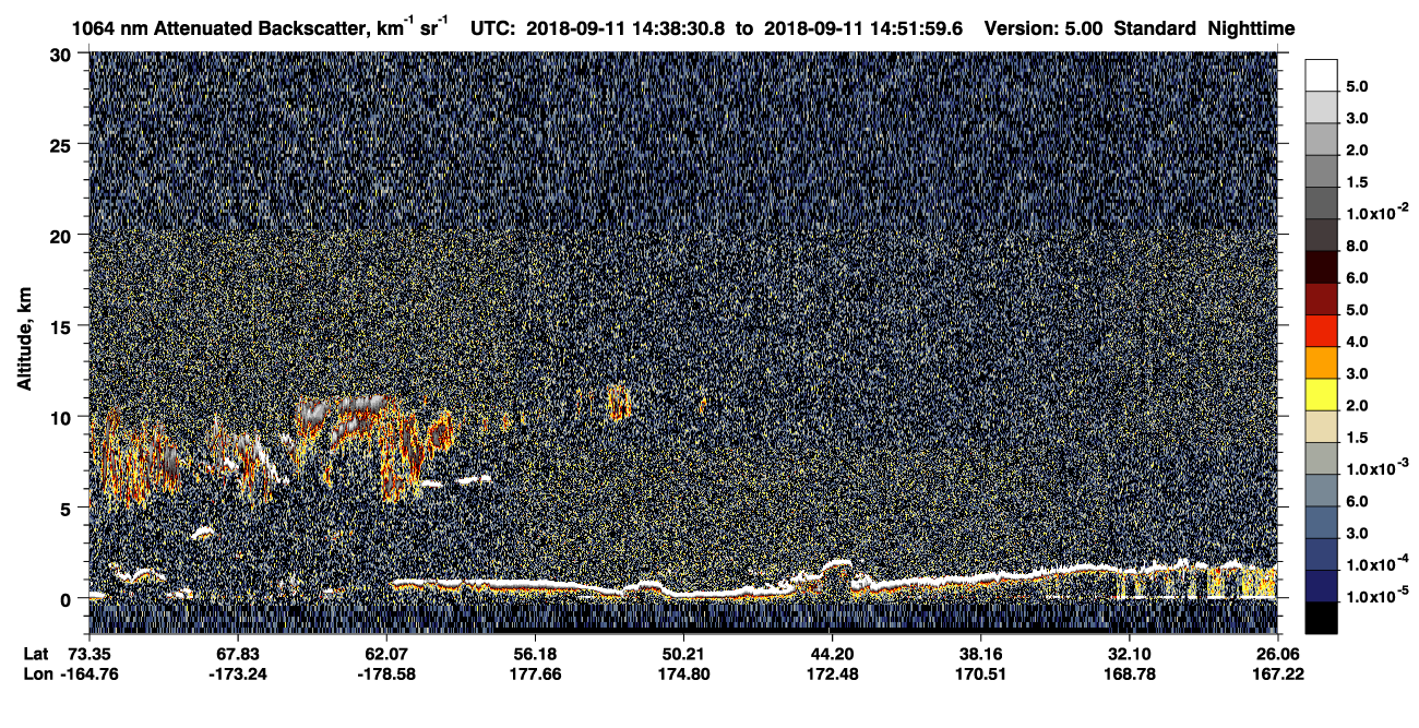 /calipso-imagery/data/BROWSE/production/V5-00/2018-09-11/2018-09-11_14-38-32_V5.00_1_4_CVDcolormap.png image missing