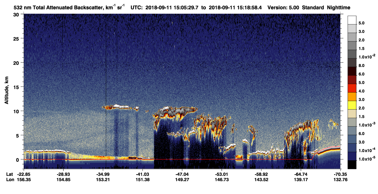 /calipso-imagery/data/BROWSE/production/V5-00/2018-09-11/2018-09-11_14-38-32_V5.00_3_1_CVDcolormap.png image missing