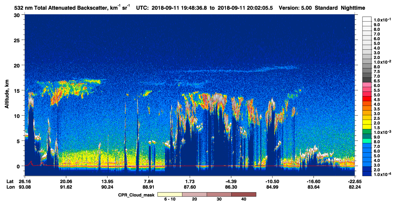 /calipso-imagery/data/BROWSE/production/V5-00/2018-09-11/2018-09-11_19-35-07_V5.00_2_1_cloudsat_ccm.png
