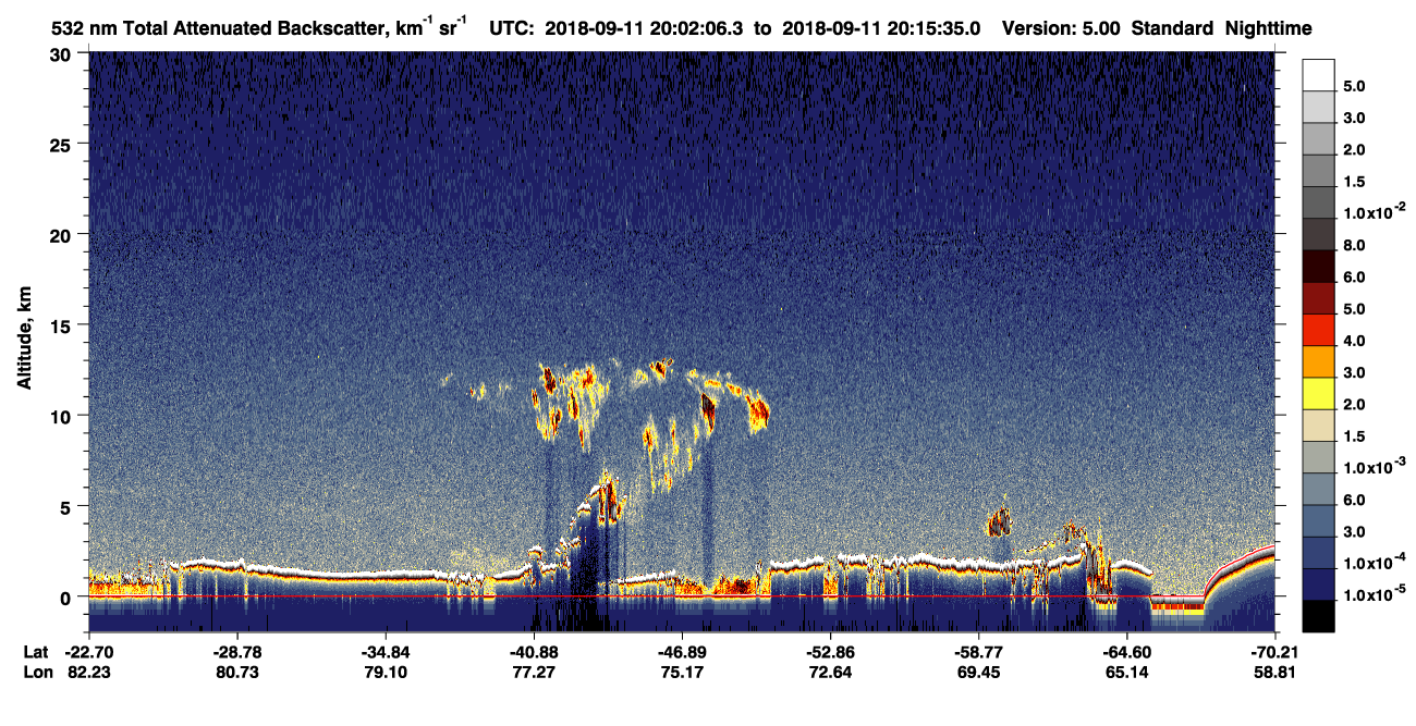 /calipso-imagery/data/BROWSE/production/V5-00/2018-09-11/2018-09-11_19-35-07_V5.00_3_1_CVDcolormap.png image missing