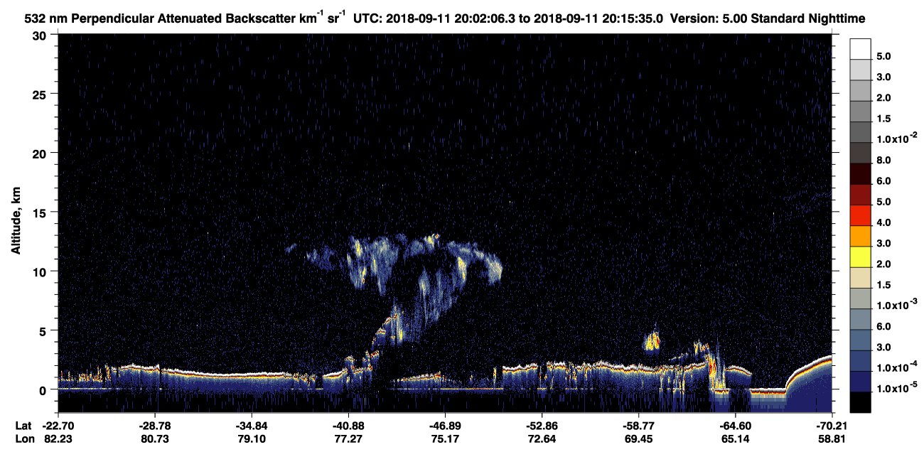 /calipso-imagery/data/BROWSE/production/V5-00/2018-09-11/2018-09-11_19-35-07_V5.00_3_2_CVDcolormap.png image missing