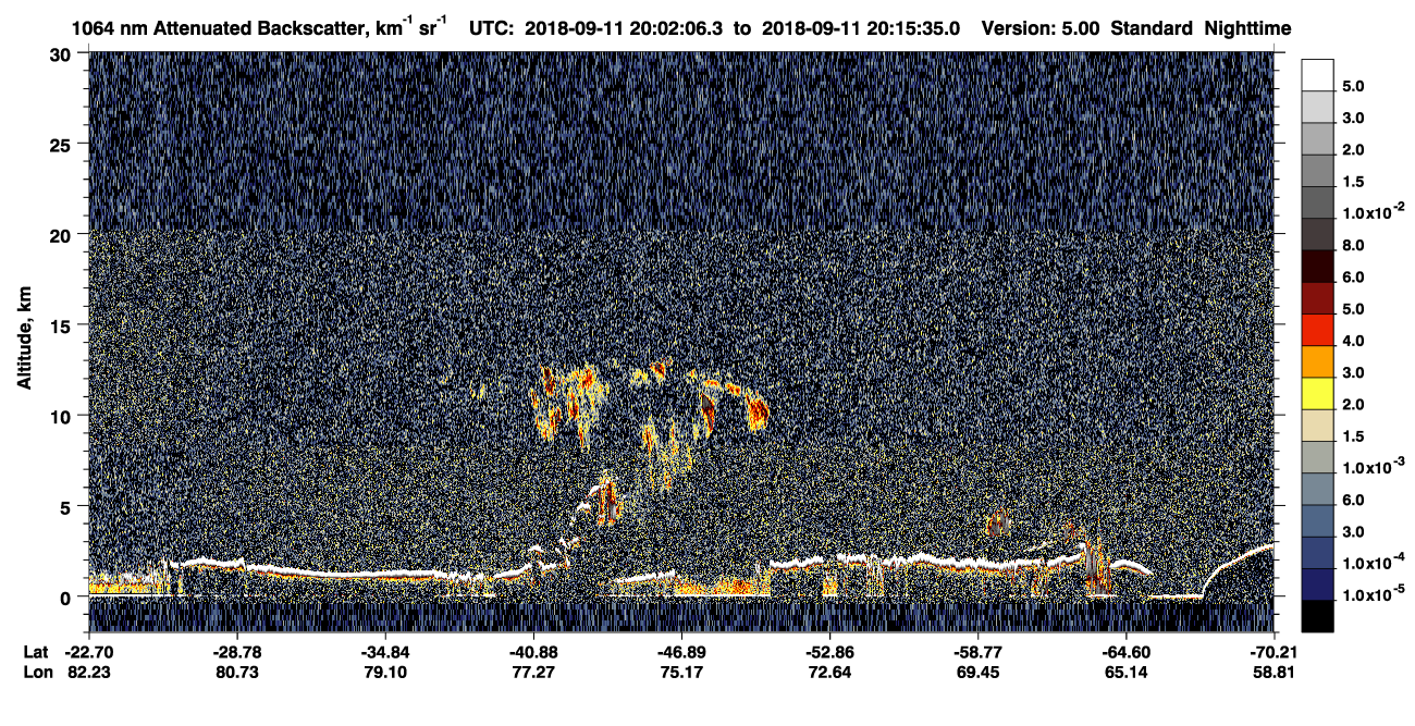 /calipso-imagery/data/BROWSE/production/V5-00/2018-09-11/2018-09-11_19-35-07_V5.00_3_4_CVDcolormap.png image missing