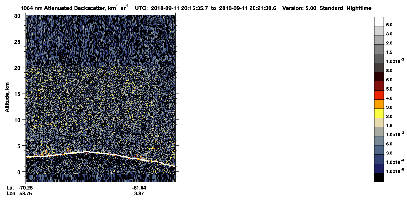 /calipso-imagery/data/BROWSE/production/V5-00/2018-09-11/2018-09-11_19-35-07_V5.00_4_4_CVDcolormap.png image missing