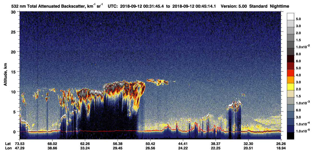 /calipso-imagery/data/BROWSE/production/V5-00/2018-09-12/2018-09-12_00-31-48_V5.00_1_1_CVDcolormap.png image missing