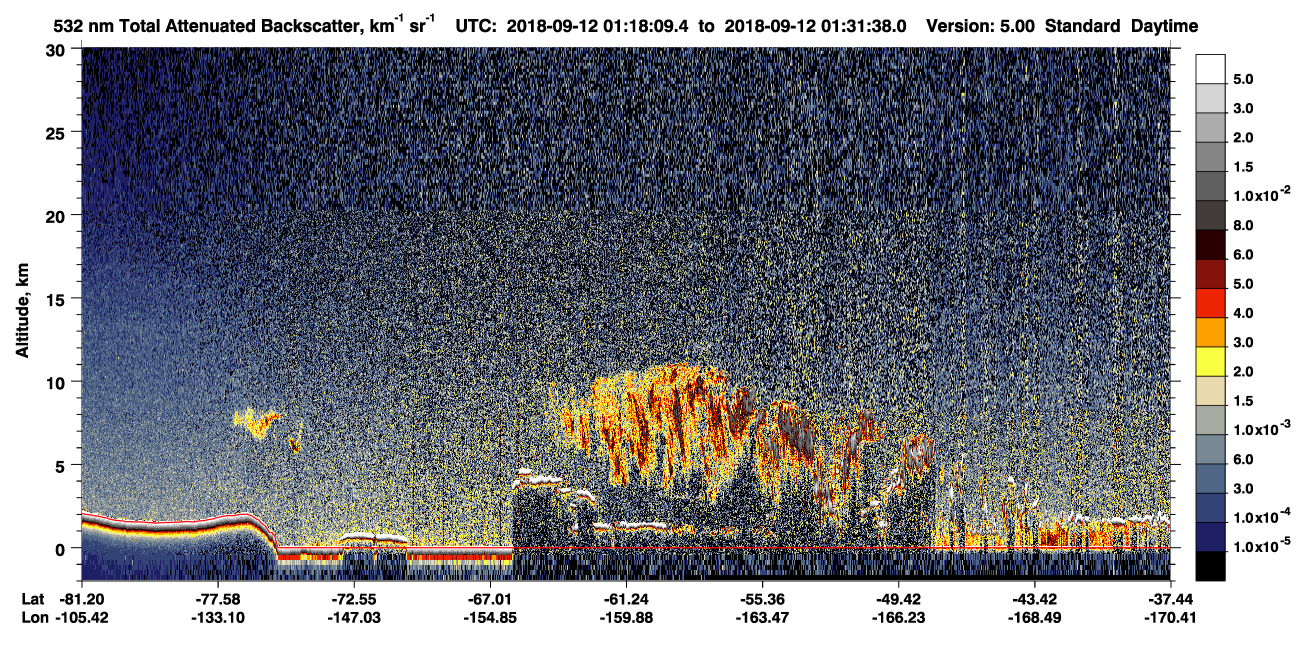 /calipso-imagery/data/BROWSE/production/V5-00/2018-09-12/2018-09-12_01-18-13_V5.00_1_1_CVDcolormap.png image missing