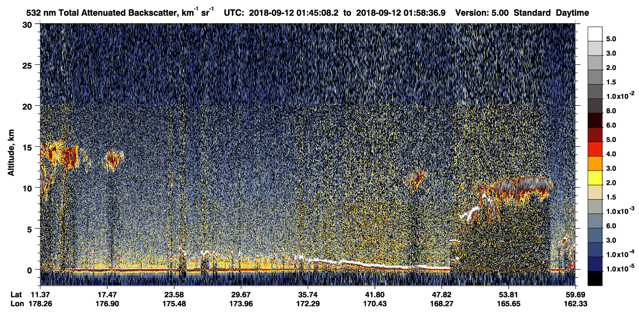 /calipso-imagery/data/BROWSE/production/V5-00/2018-09-12/2018-09-12_01-18-13_V5.00_3_1_CVDcolormap.png image missing