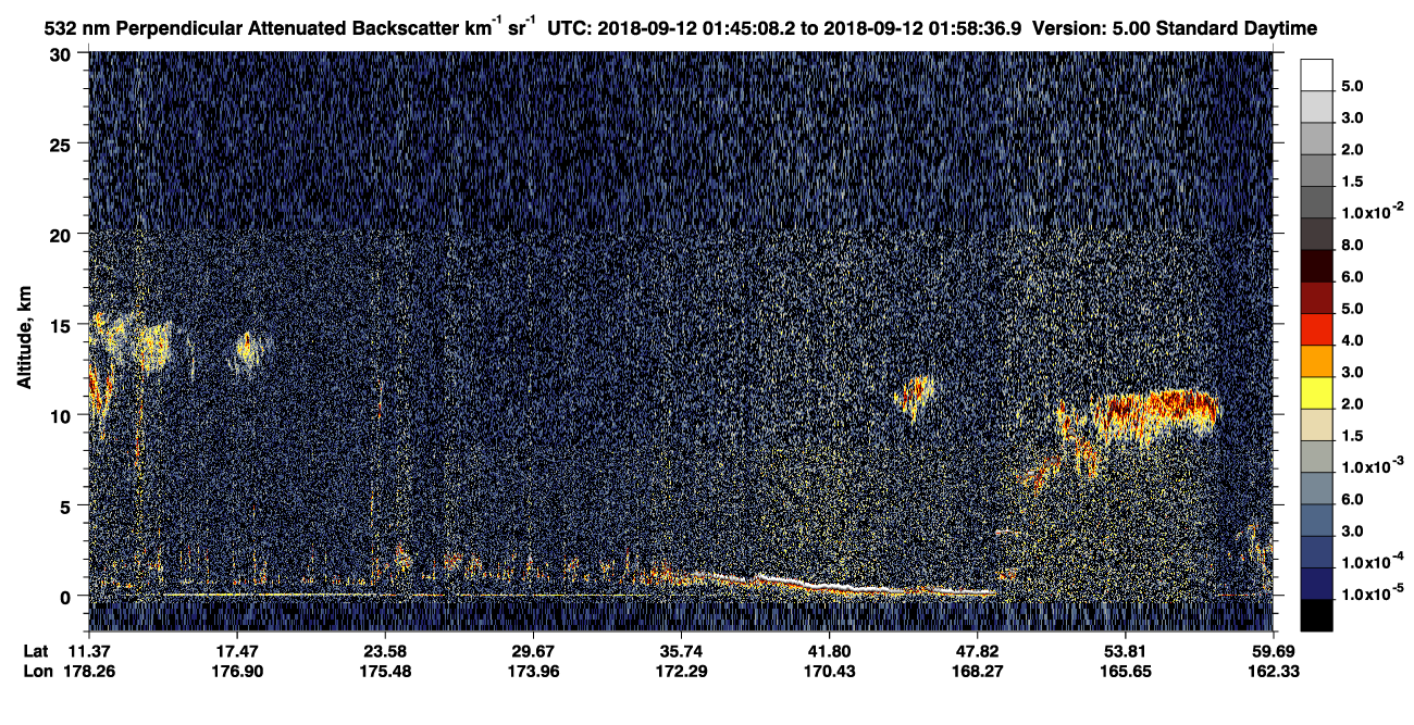 /calipso-imagery/data/BROWSE/production/V5-00/2018-09-12/2018-09-12_01-18-13_V5.00_3_2_CVDcolormap.png image missing