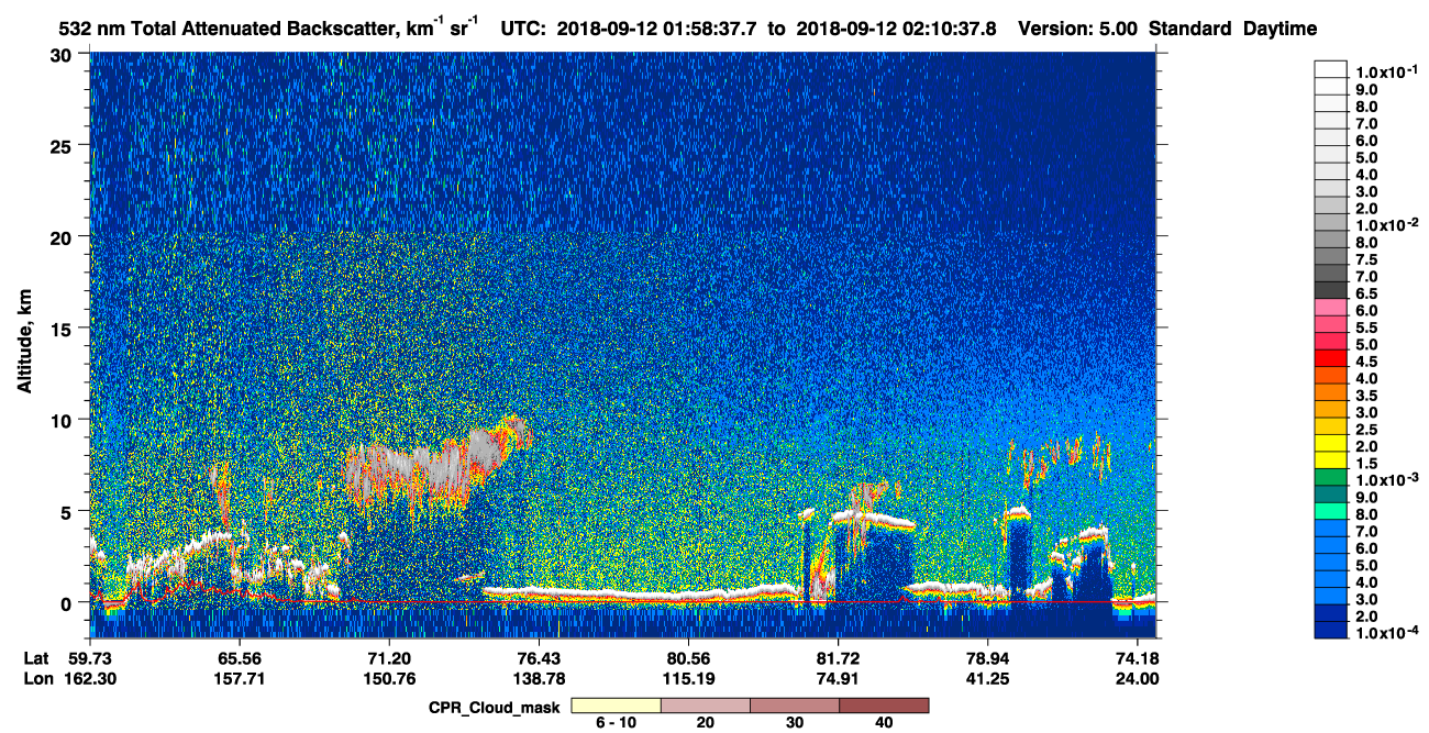 /calipso-imagery/data/BROWSE/production/V5-00/2018-09-12/2018-09-12_01-18-13_V5.00_4_1_cloudsat_ccm.png