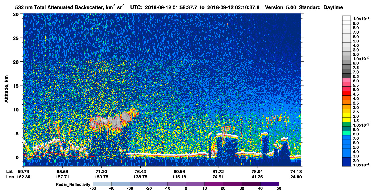 /calipso-imagery/data/BROWSE/production/V5-00/2018-09-12/2018-09-12_01-18-13_V5.00_4_1_cloudsat_rr.png