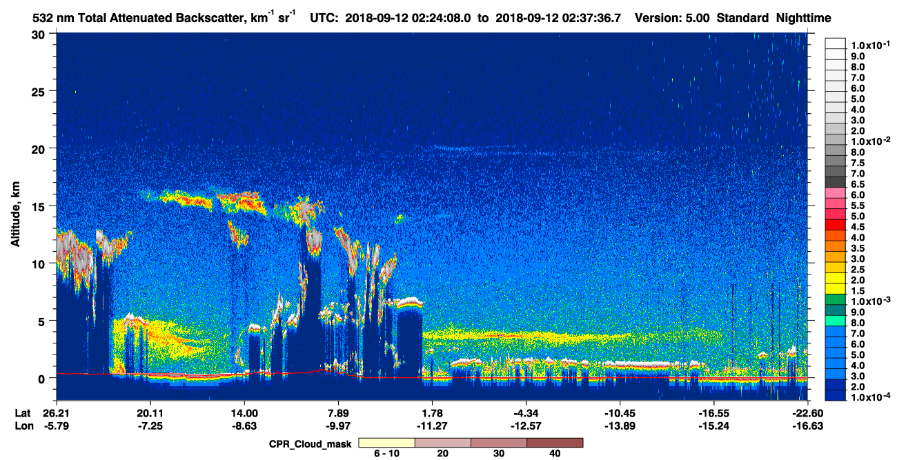 /calipso-imagery/data/BROWSE/production/V5-00/2018-09-12/2018-09-12_02-10-43_V5.00_2_1_cloudsat_ccm.png