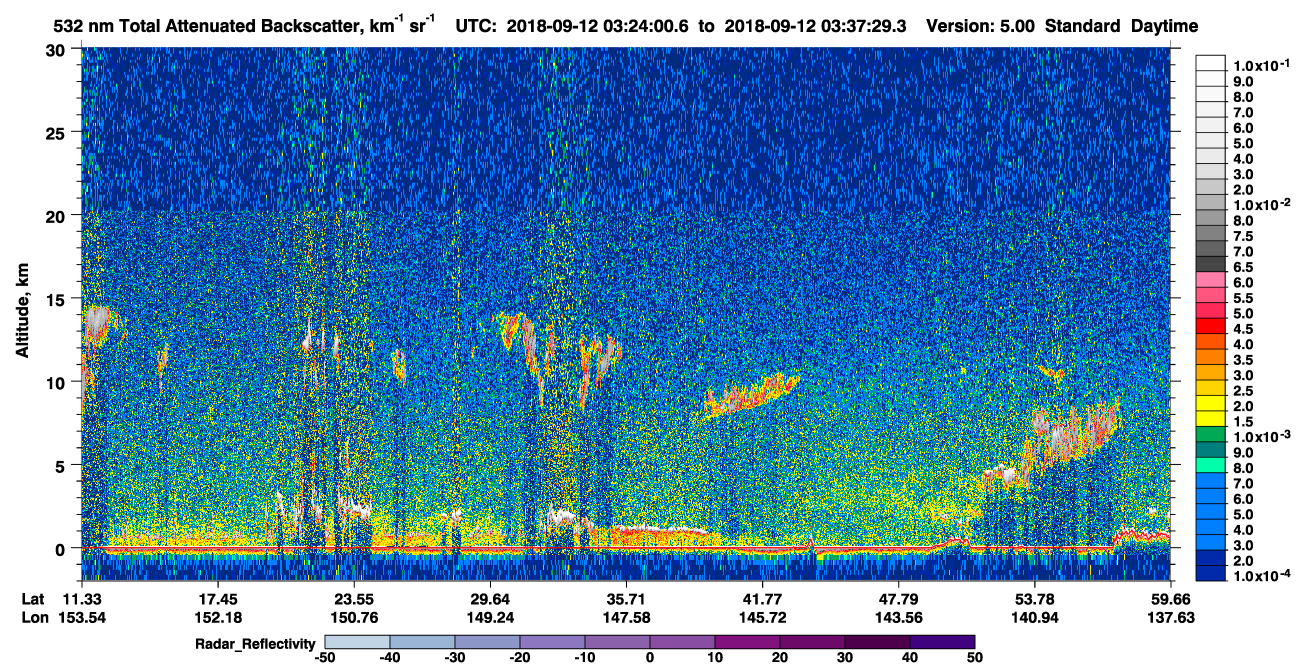 /calipso-imagery/data/BROWSE/production/V5-00/2018-09-12/2018-09-12_02-57-03_V5.00_3_1_cloudsat_rr.png