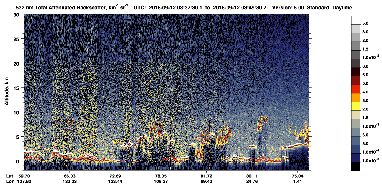 /calipso-imagery/data/BROWSE/production/V5-00/2018-09-12/2018-09-12_02-57-03_V5.00_4_1_CVDcolormap.png image missing