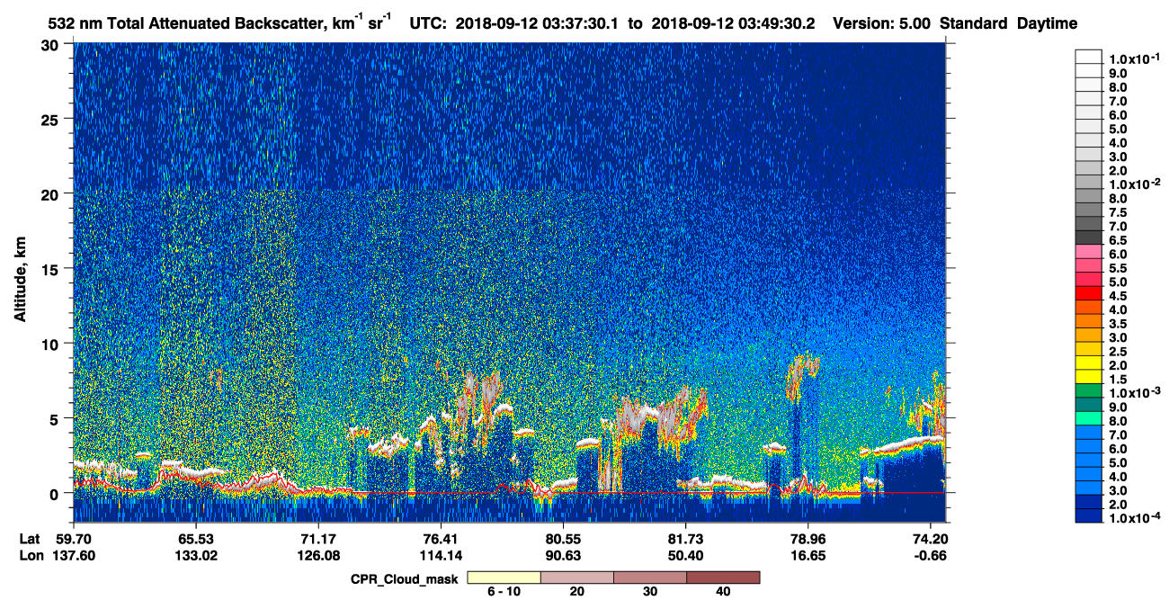 /calipso-imagery/data/BROWSE/production/V5-00/2018-09-12/2018-09-12_02-57-03_V5.00_4_1_cloudsat_ccm.png
