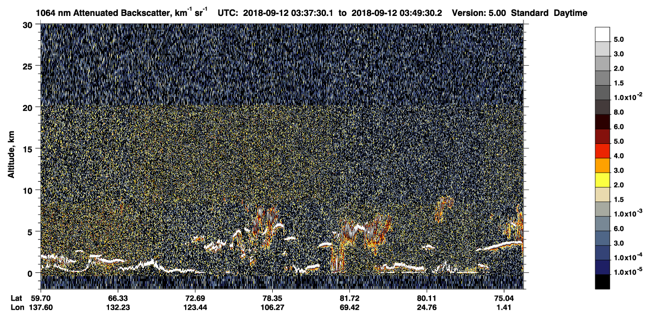 /calipso-imagery/data/BROWSE/production/V5-00/2018-09-12/2018-09-12_02-57-03_V5.00_4_4_CVDcolormap.png image missing