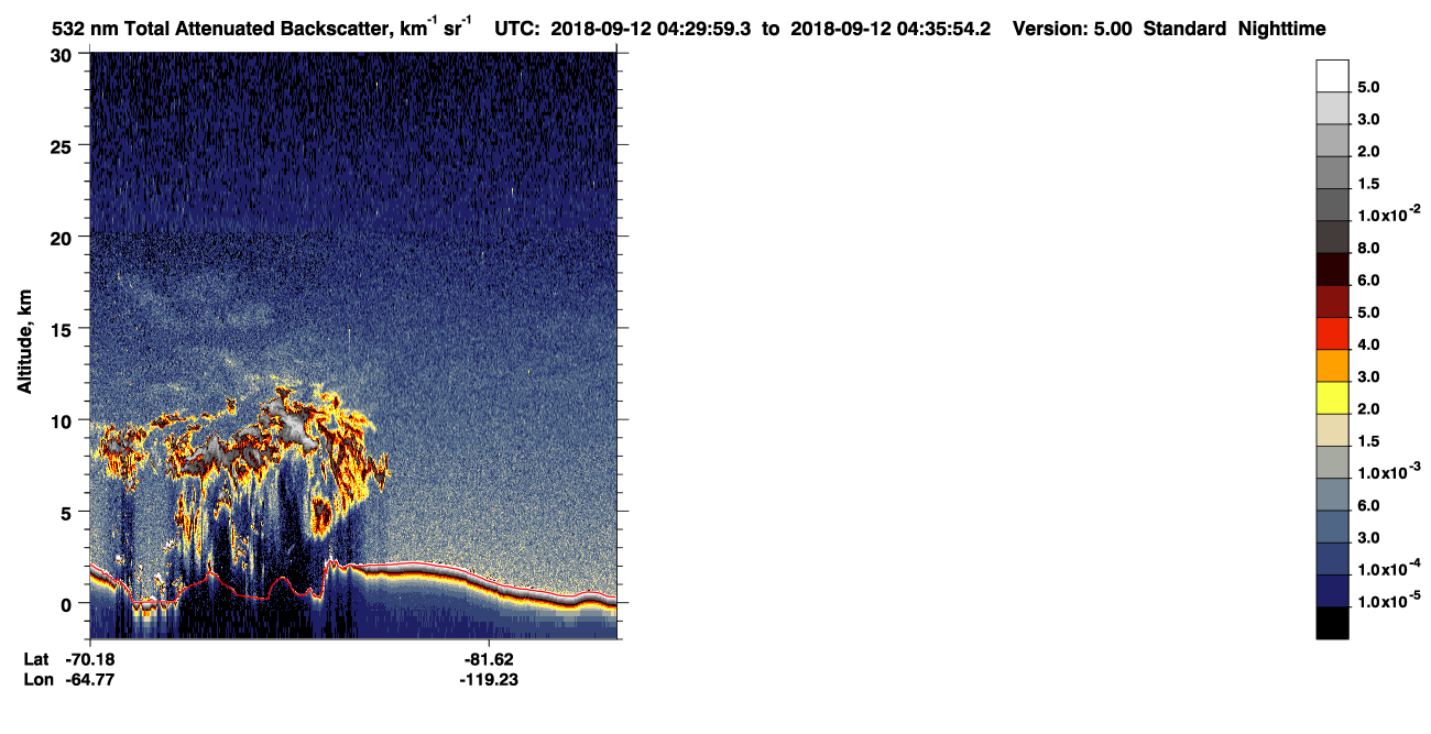 /calipso-imagery/data/BROWSE/production/V5-00/2018-09-12/2018-09-12_03-49-34_V5.00_4_1_CVDcolormap.png image missing