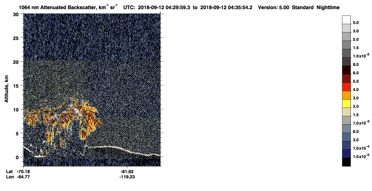 /calipso-imagery/data/BROWSE/production/V5-00/2018-09-12/2018-09-12_03-49-34_V5.00_4_4_CVDcolormap.png image missing