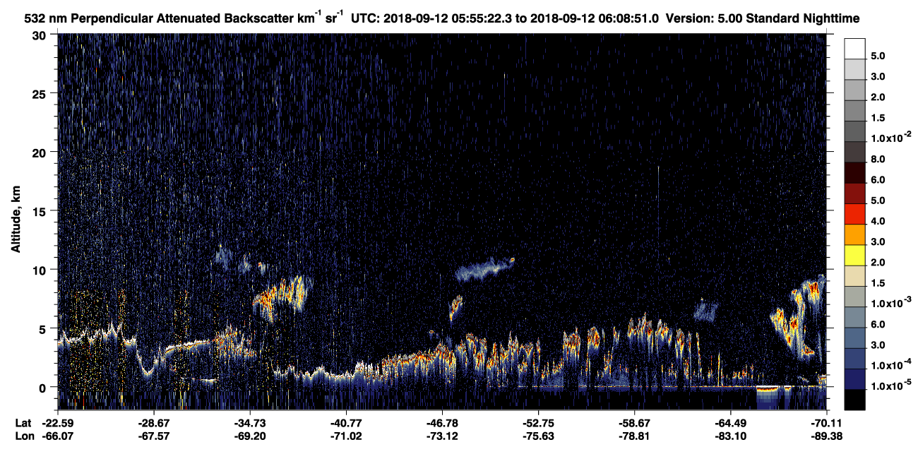 /calipso-imagery/data/BROWSE/production/V5-00/2018-09-12/2018-09-12_05-28-24_V5.00_3_2_CVDcolormap.png image missing