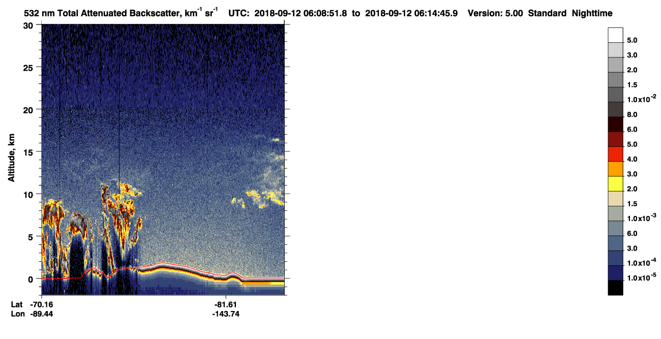 /calipso-imagery/data/BROWSE/production/V5-00/2018-09-12/2018-09-12_05-28-24_V5.00_4_1_CVDcolormap.png image missing