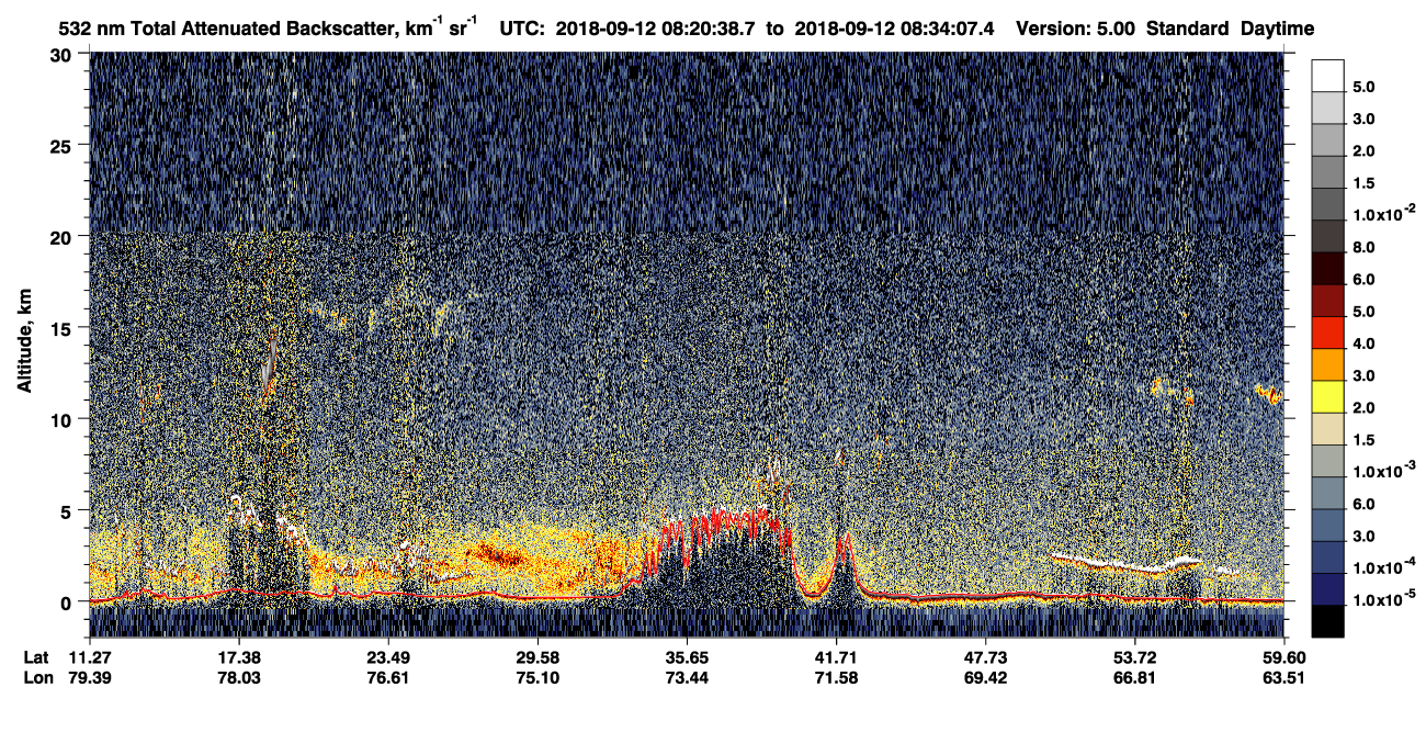 /calipso-imagery/data/BROWSE/production/V5-00/2018-09-12/2018-09-12_07-53-44_V5.00_3_1_CVDcolormap.png image missing