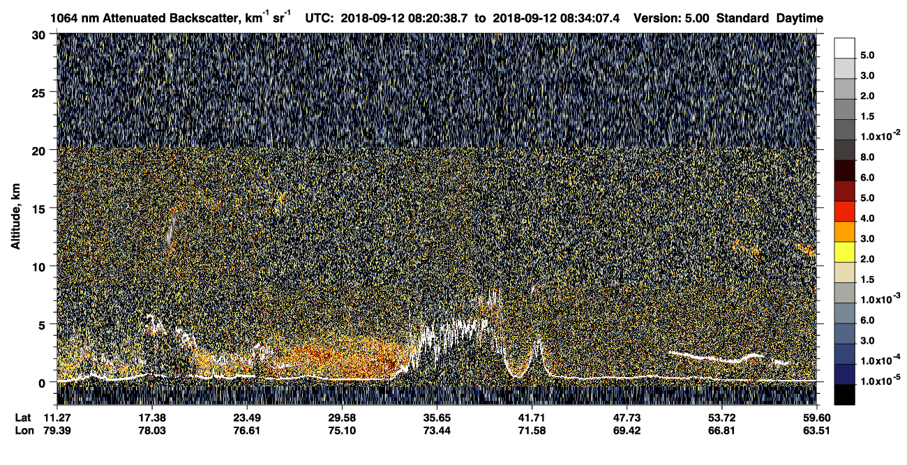 /calipso-imagery/data/BROWSE/production/V5-00/2018-09-12/2018-09-12_07-53-44_V5.00_3_4_CVDcolormap.png image missing