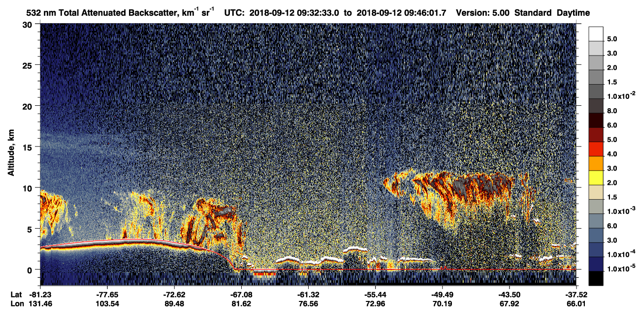 /calipso-imagery/data/BROWSE/production/V5-00/2018-09-12/2018-09-12_09-32-34_V5.00_1_1_CVDcolormap.png image missing