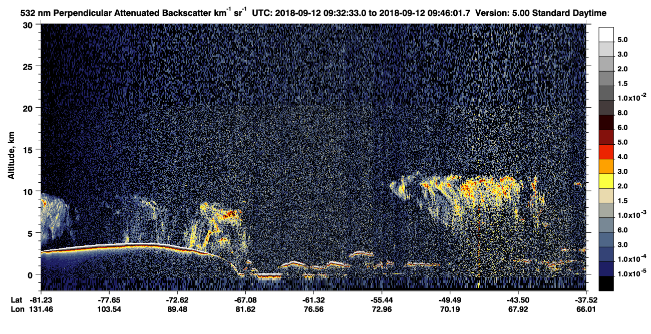 /calipso-imagery/data/BROWSE/production/V5-00/2018-09-12/2018-09-12_09-32-34_V5.00_1_2_CVDcolormap.png image missing