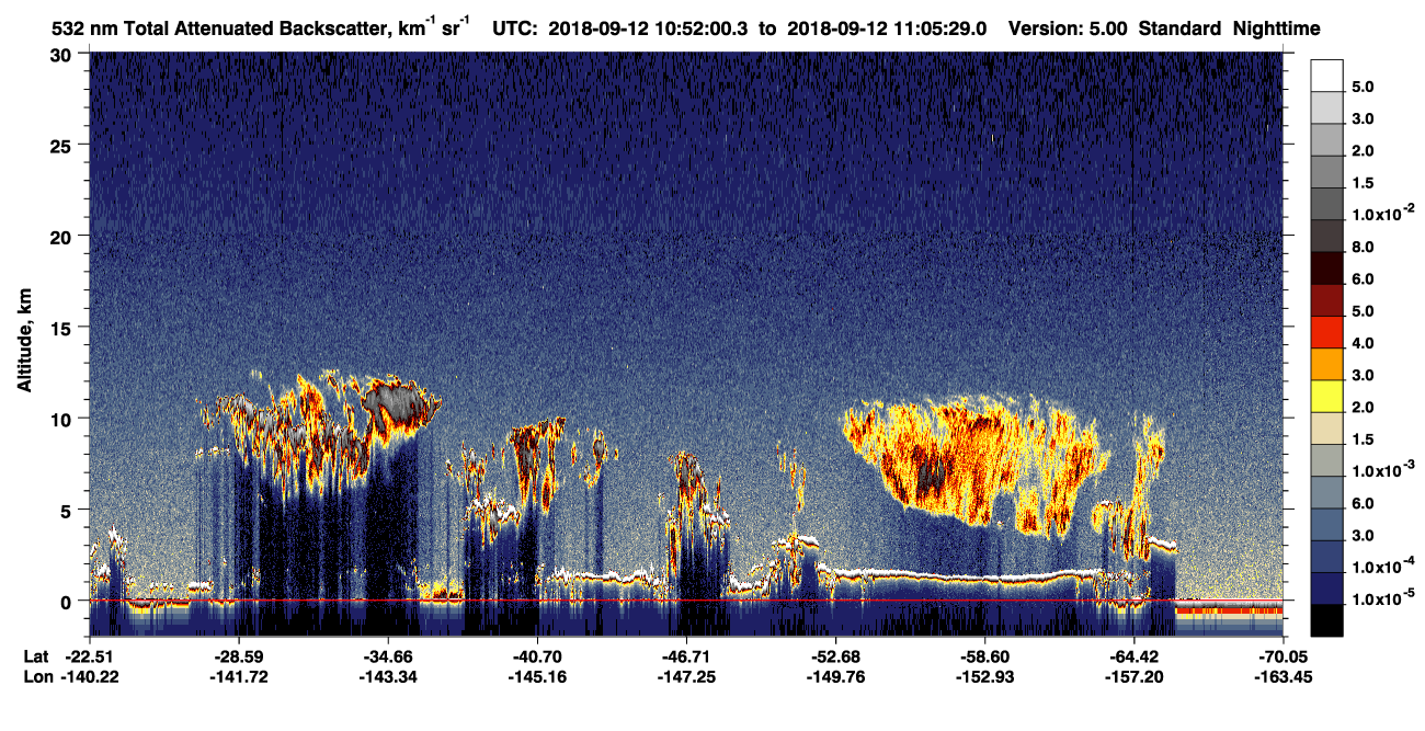 /calipso-imagery/data/BROWSE/production/V5-00/2018-09-12/2018-09-12_10-25-04_V5.00_3_1_CVDcolormap.png image missing
