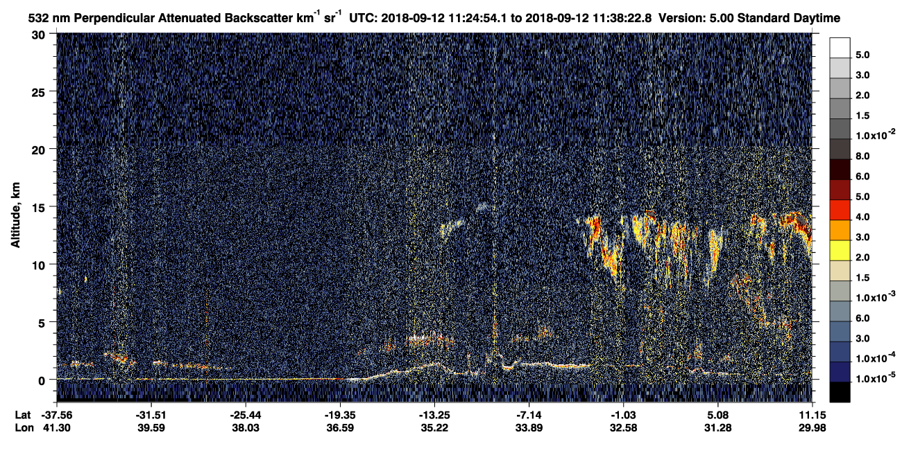 /calipso-imagery/data/BROWSE/production/V5-00/2018-09-12/2018-09-12_11-11-30_V5.00_2_2_CVDcolormap.png image missing