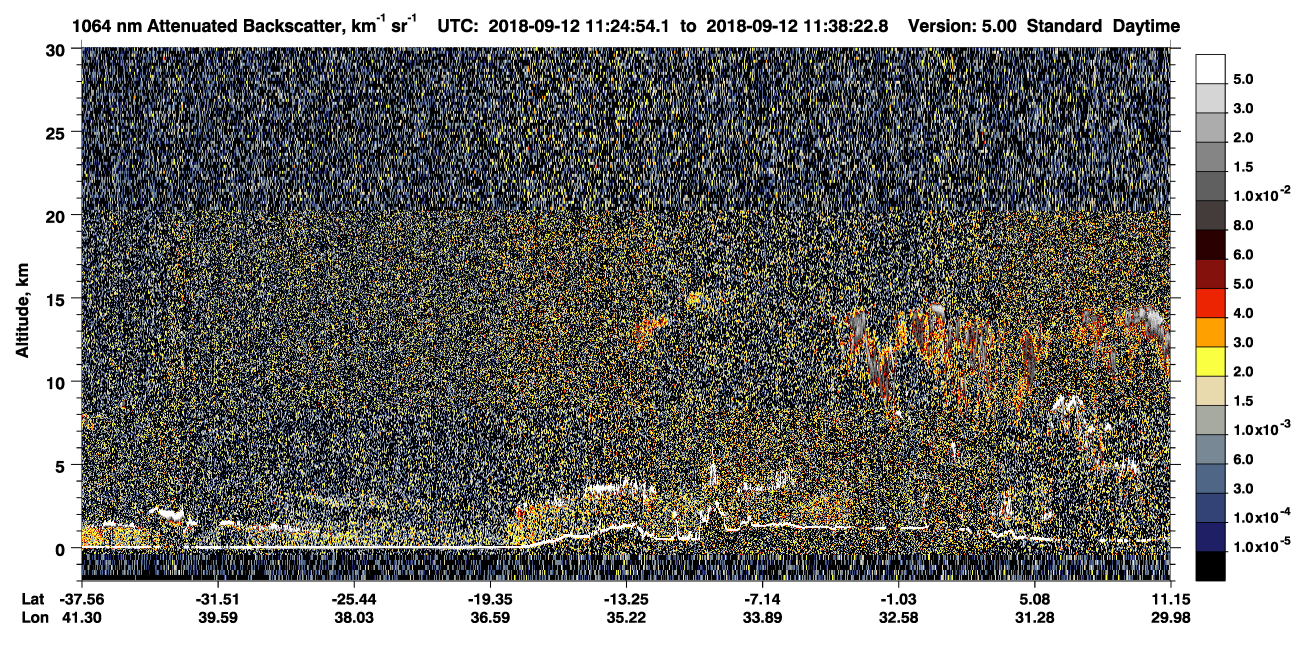/calipso-imagery/data/BROWSE/production/V5-00/2018-09-12/2018-09-12_11-11-30_V5.00_2_4_CVDcolormap.png image missing