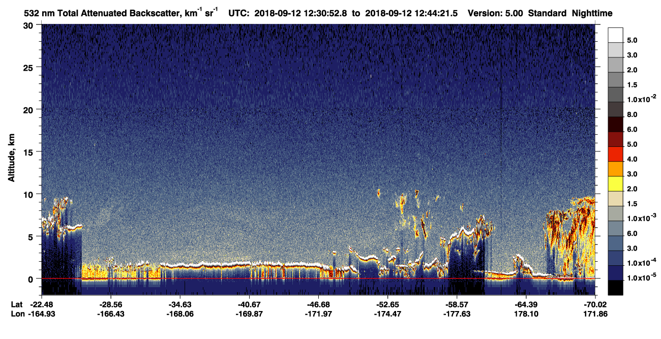 /calipso-imagery/data/BROWSE/production/V5-00/2018-09-12/2018-09-12_12-03-55_V5.00_3_1_CVDcolormap.png image missing
