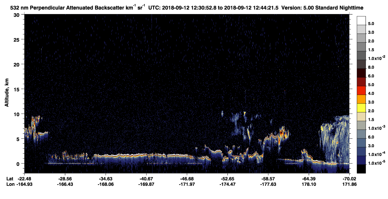 /calipso-imagery/data/BROWSE/production/V5-00/2018-09-12/2018-09-12_12-03-55_V5.00_3_2_CVDcolormap.png image missing