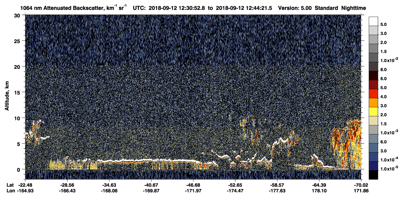/calipso-imagery/data/BROWSE/production/V5-00/2018-09-12/2018-09-12_12-03-55_V5.00_3_4_CVDcolormap.png image missing