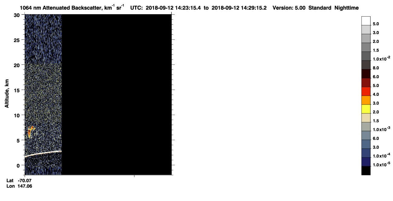 /calipso-imagery/data/BROWSE/production/V5-00/2018-09-12/2018-09-12_13-42-50_V5.00_4_4_CVDcolormap.png image missing