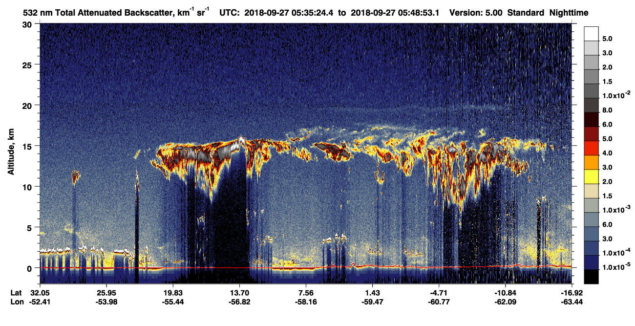 /calipso-imagery/data/BROWSE/production/V5-00/2018-09-27/2018-09-27_05-21-56_V5.00_2_1_CVDcolormap.png image missing