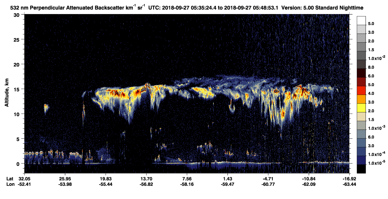 /calipso-imagery/data/BROWSE/production/V5-00/2018-09-27/2018-09-27_05-21-56_V5.00_2_2_CVDcolormap.png image missing