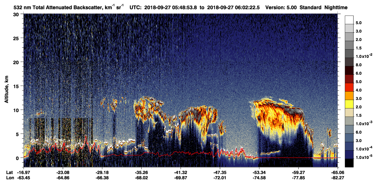 /calipso-imagery/data/BROWSE/production/V5-00/2018-09-27/2018-09-27_05-21-56_V5.00_3_1_CVDcolormap.png image missing