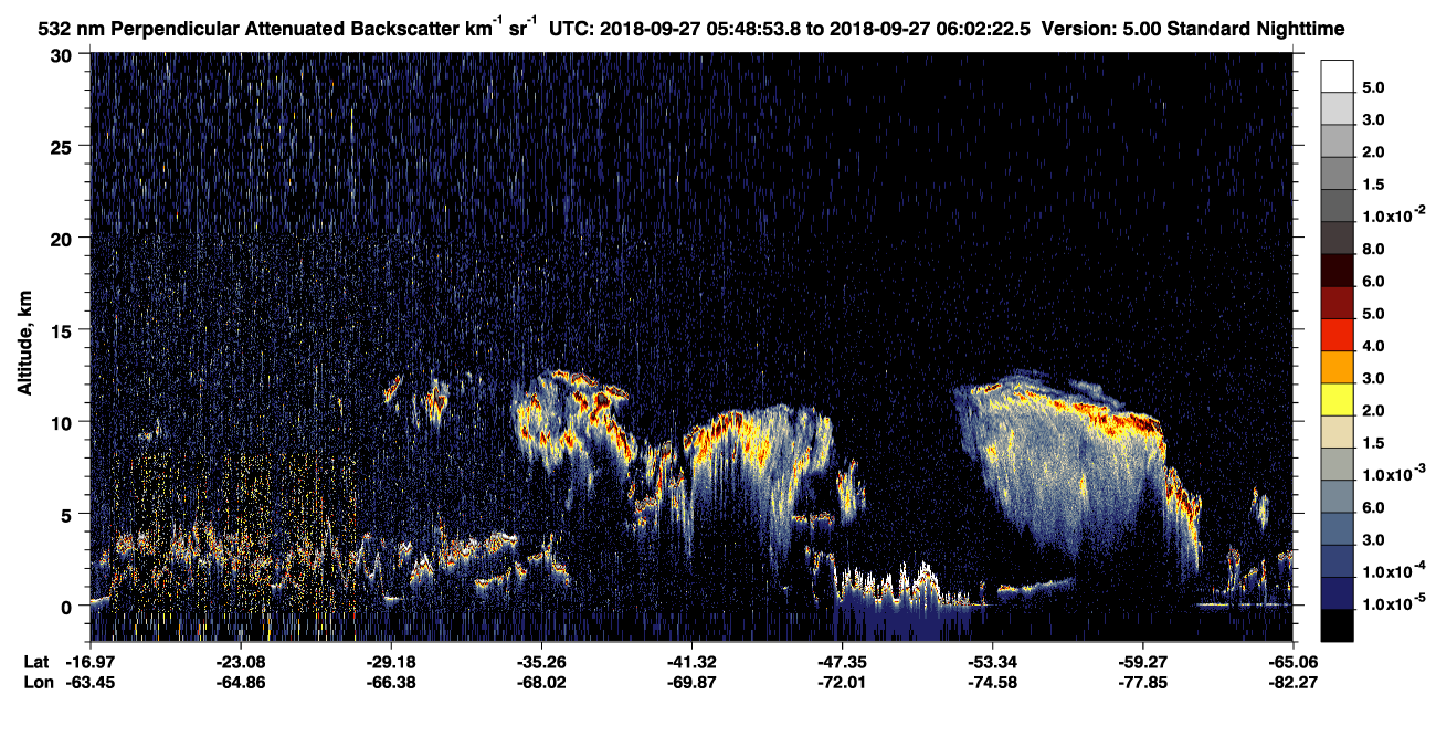 /calipso-imagery/data/BROWSE/production/V5-00/2018-09-27/2018-09-27_05-21-56_V5.00_3_2_CVDcolormap.png image missing