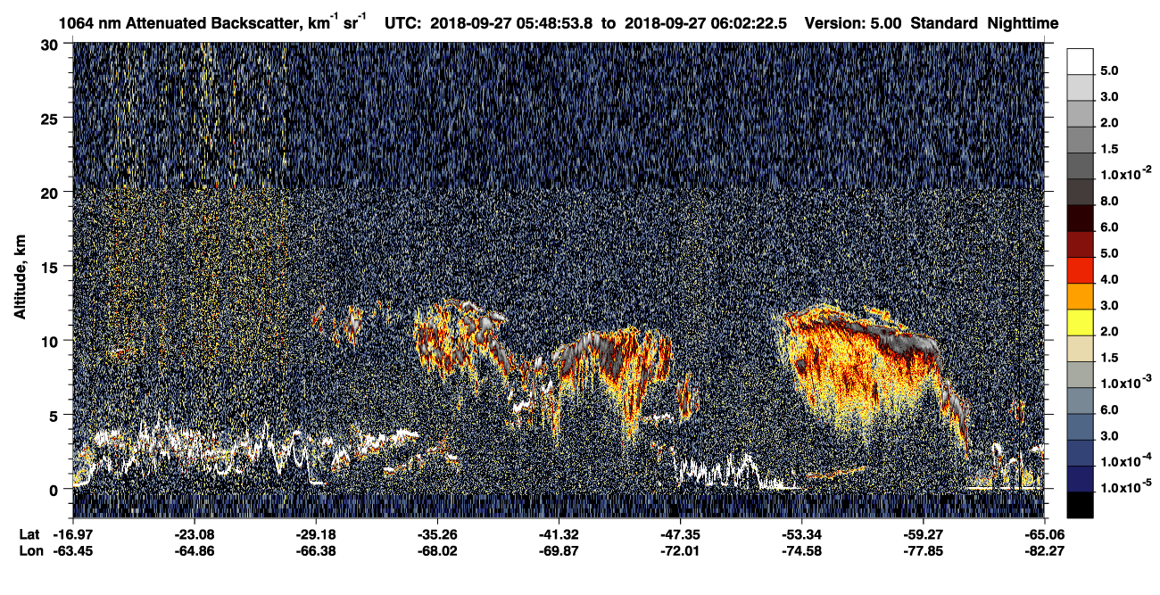 /calipso-imagery/data/BROWSE/production/V5-00/2018-09-27/2018-09-27_05-21-56_V5.00_3_4_CVDcolormap.png image missing