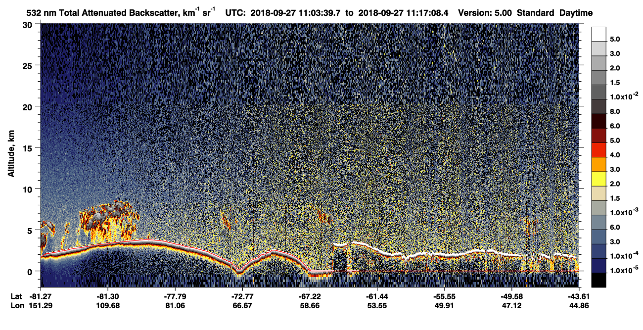 /calipso-imagery/data/BROWSE/production/V5-00/2018-09-27/2018-09-27_11-03-42_V5.00_1_1_CVDcolormap.png image missing
