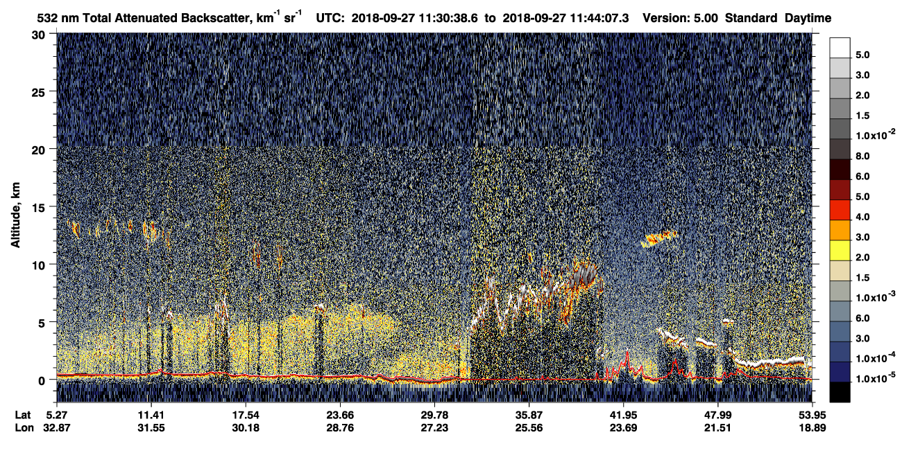 /calipso-imagery/data/BROWSE/production/V5-00/2018-09-27/2018-09-27_11-03-42_V5.00_3_1_CVDcolormap.png image missing