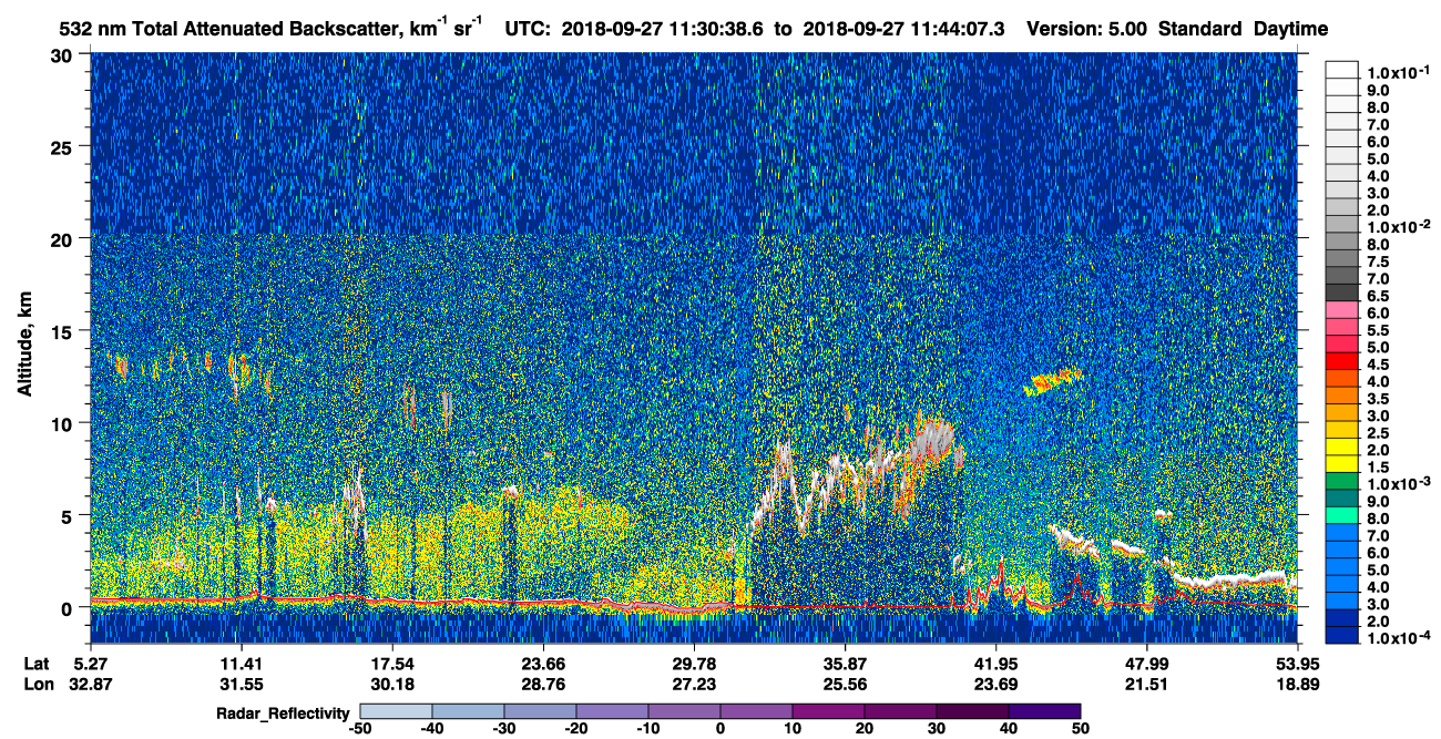 /calipso-imagery/data/BROWSE/production/V5-00/2018-09-27/2018-09-27_11-03-42_V5.00_3_1_cloudsat_rr.png