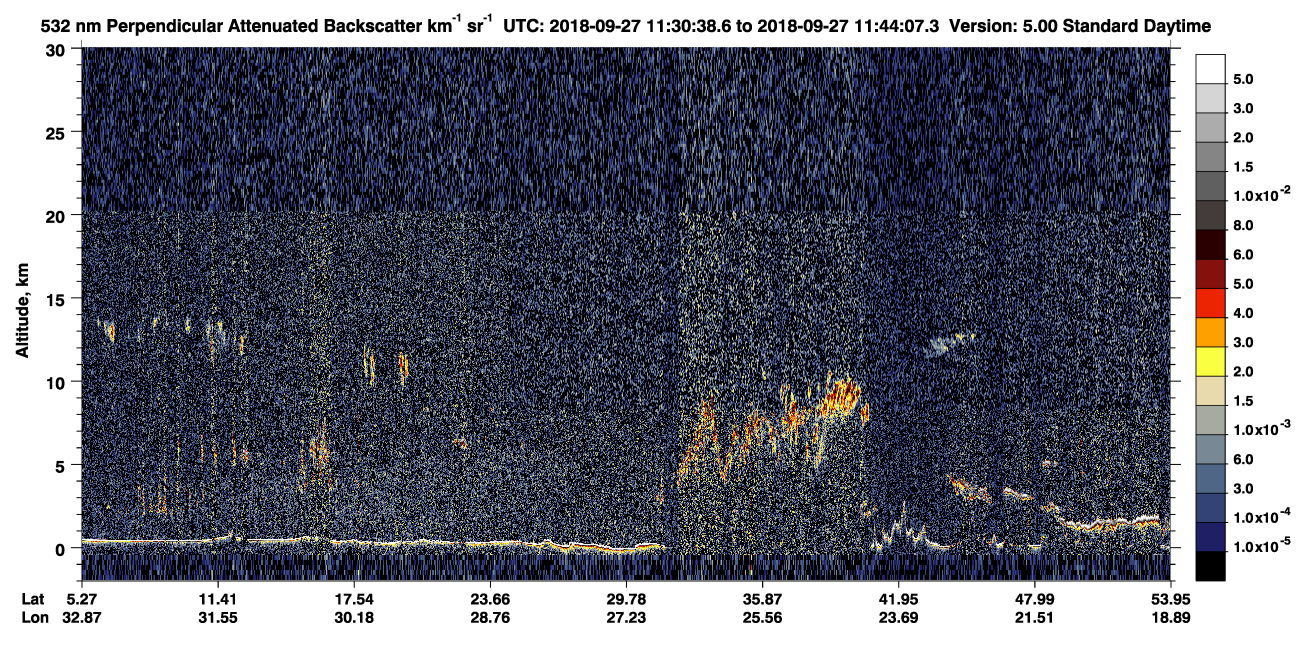 /calipso-imagery/data/BROWSE/production/V5-00/2018-09-27/2018-09-27_11-03-42_V5.00_3_2_CVDcolormap.png image missing