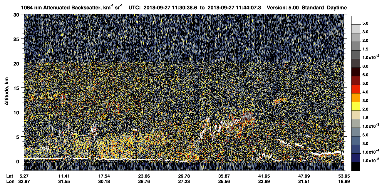 /calipso-imagery/data/BROWSE/production/V5-00/2018-09-27/2018-09-27_11-03-42_V5.00_3_4_CVDcolormap.png image missing